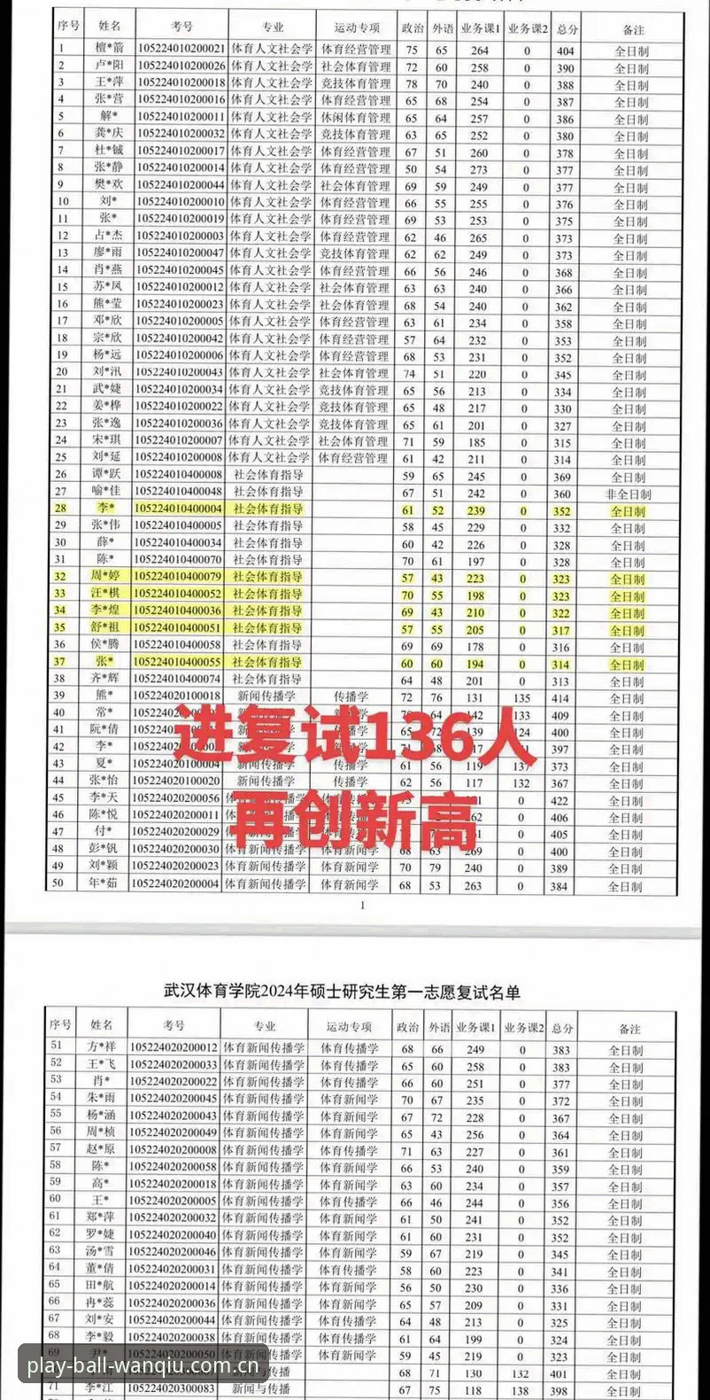 玩球体育在线直播对比 玩球体育在线直播对比最新动态:2024年赛事服务升级与行业趋势解析